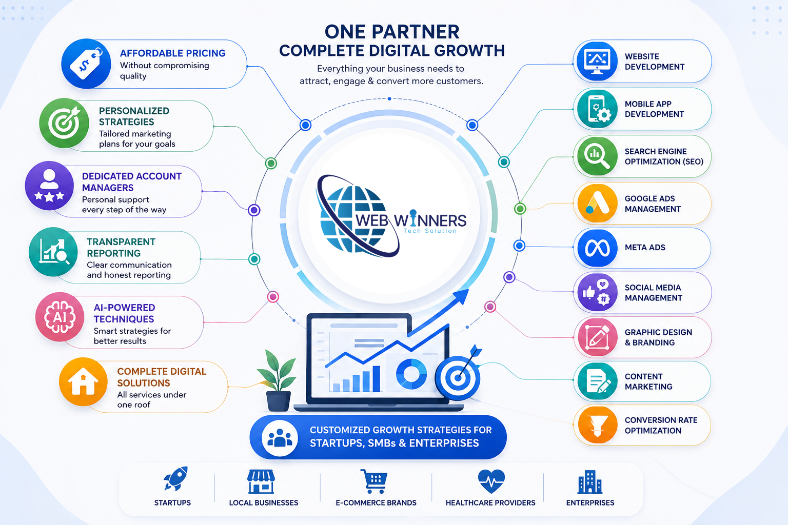 web-winners-digital-growth.png
